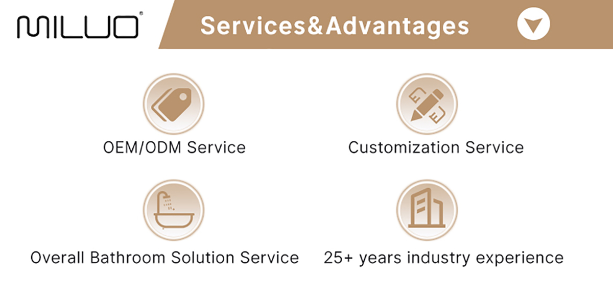 Bathtub (6) Bathtub (6)